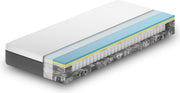 Emma Hybrid Matras