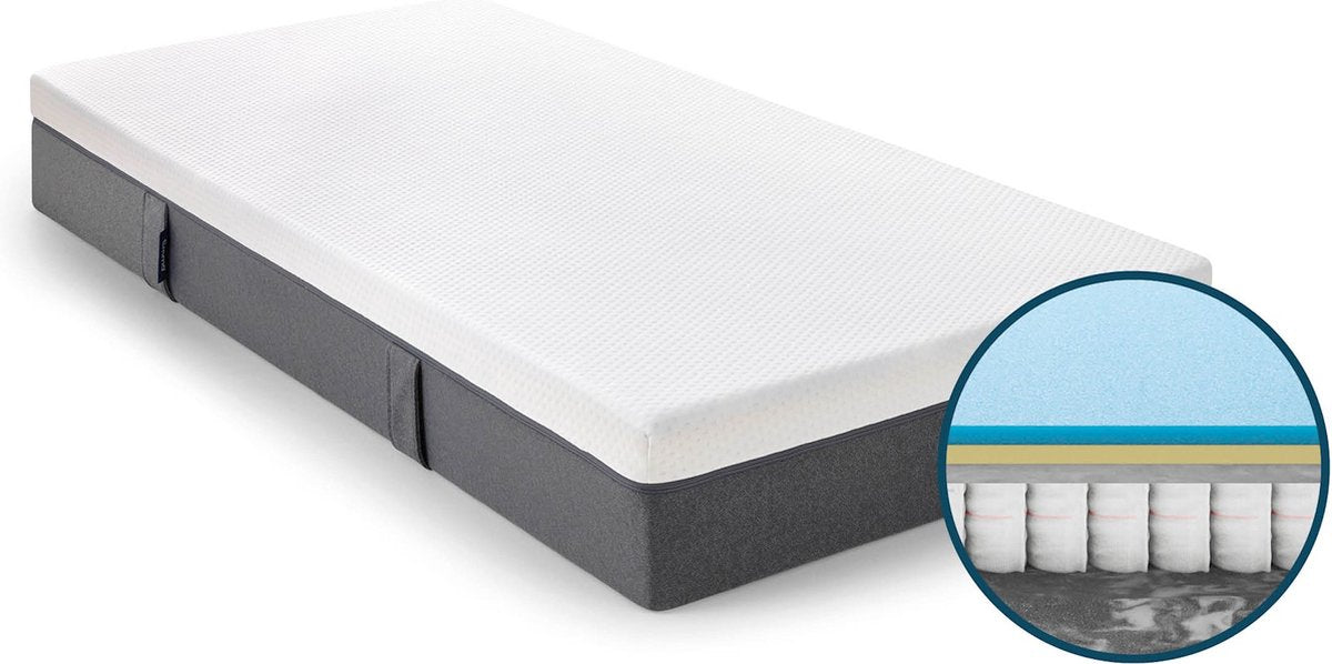 Emma Hybrid Matras